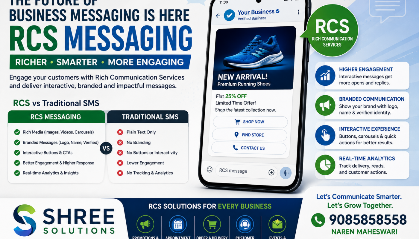 RCS messaging solutions for business communication and customer engagement by SHREE Solutions