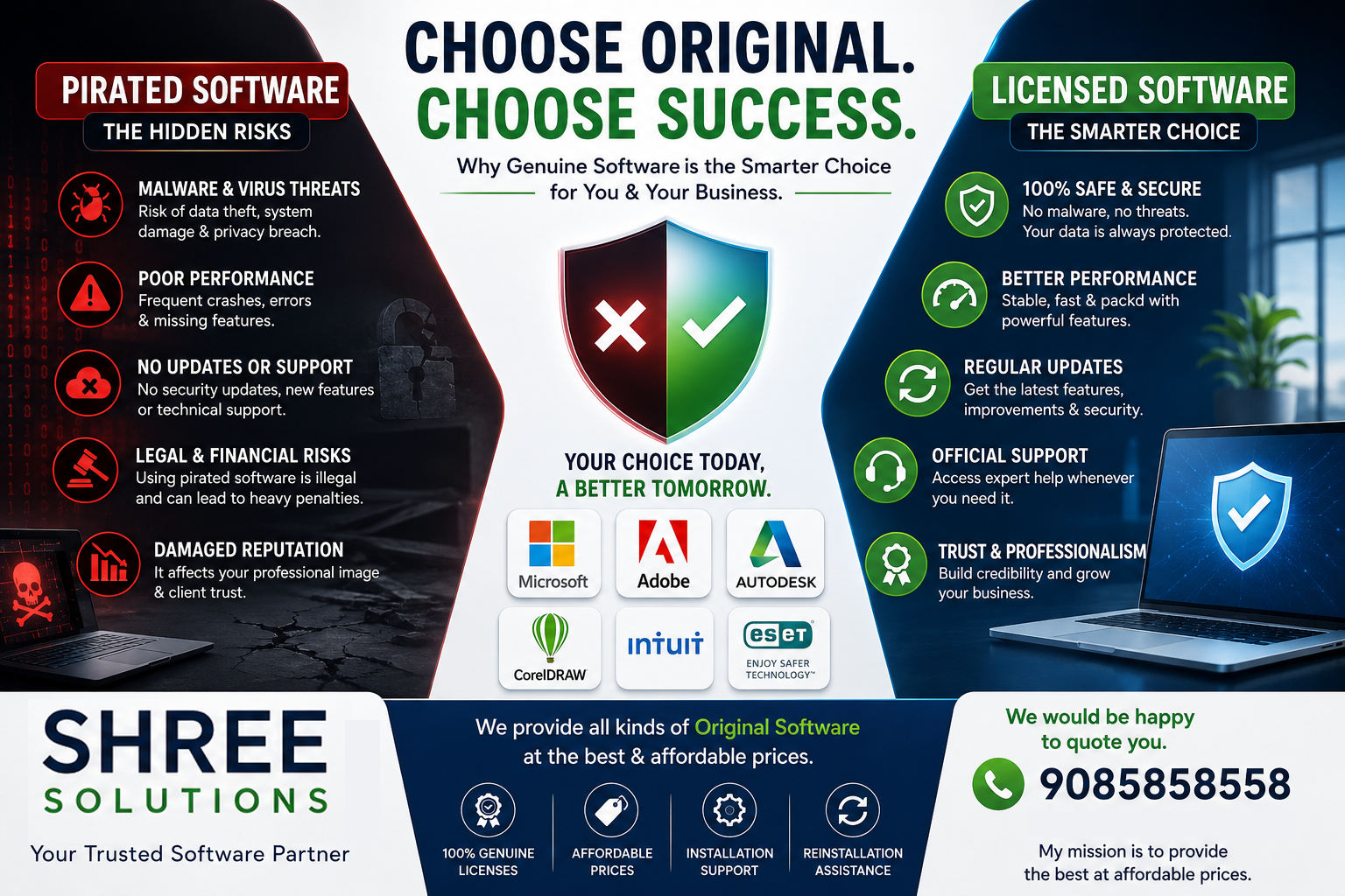 Why Businesses Should Avoid Pirated Software and Choose Genuine Licensed Software