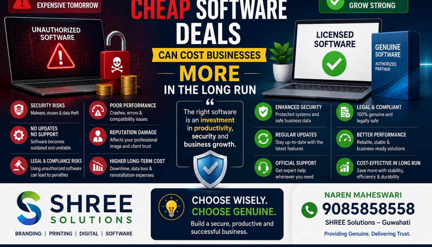 Comparison showing risks of cheap unauthorized software deals versus benefits of genuine licensed software for businesses by SHREE Solutions